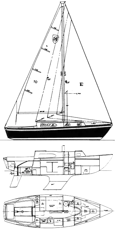 28 foot columbia sailboat