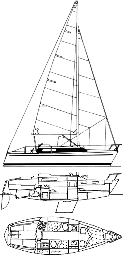 Drawing of Dufour 1800/25