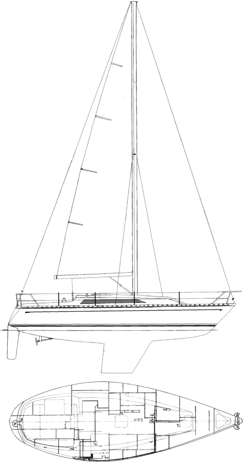 jeanneau melody sailboatdata