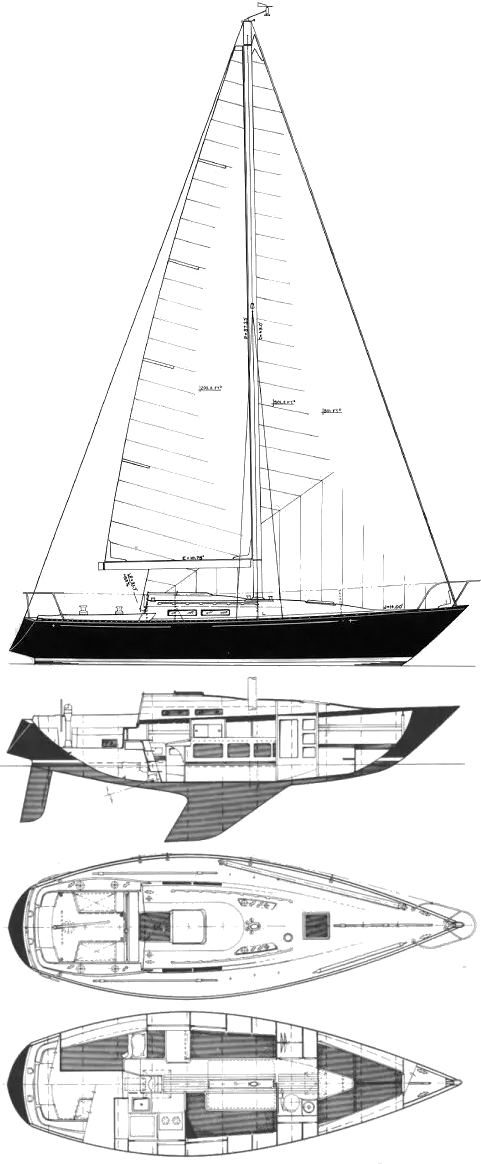 baltic yachts sailboatdata