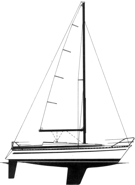 bavaria 890 sailboatdata