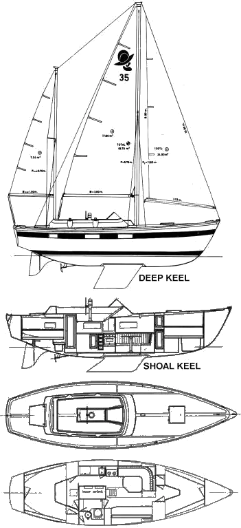 36 columbia sailboat