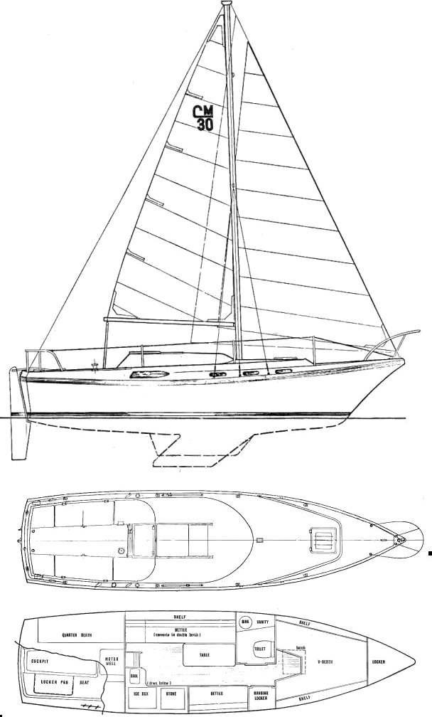 Drawing of Clipper Marine 30