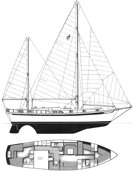 gulfstar 36 sailboat