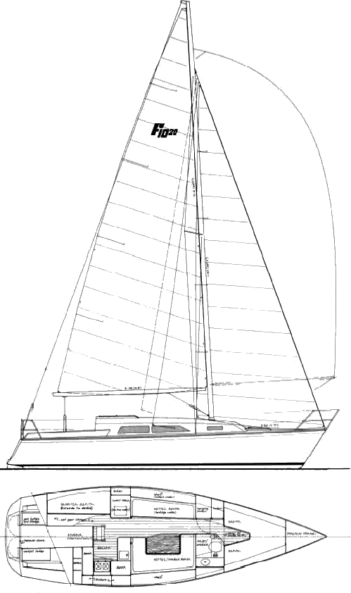 Drawing of Farr 1020