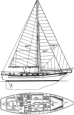 list of blue water sailboats