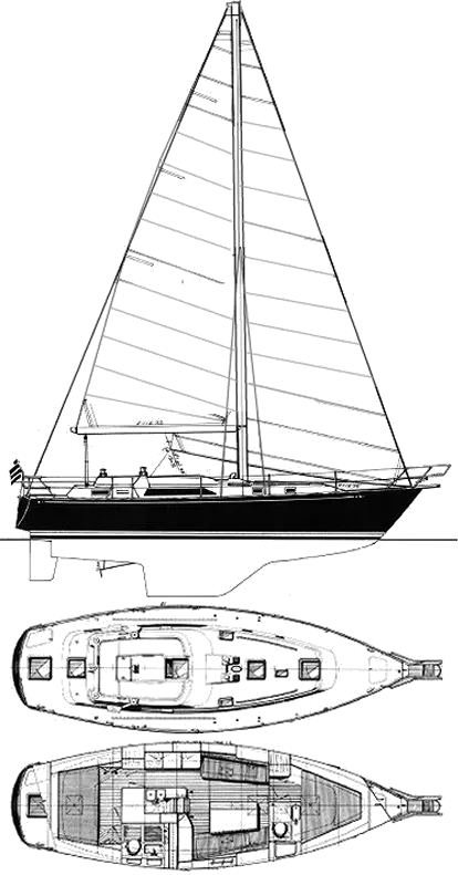 c&c 121 sailboat data