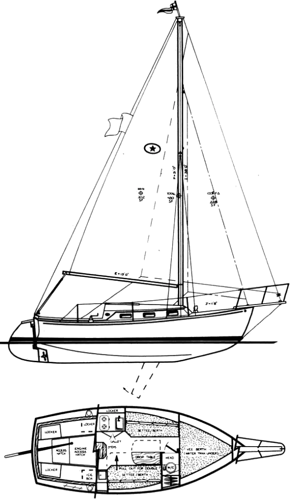 sailboatdata island packet 40