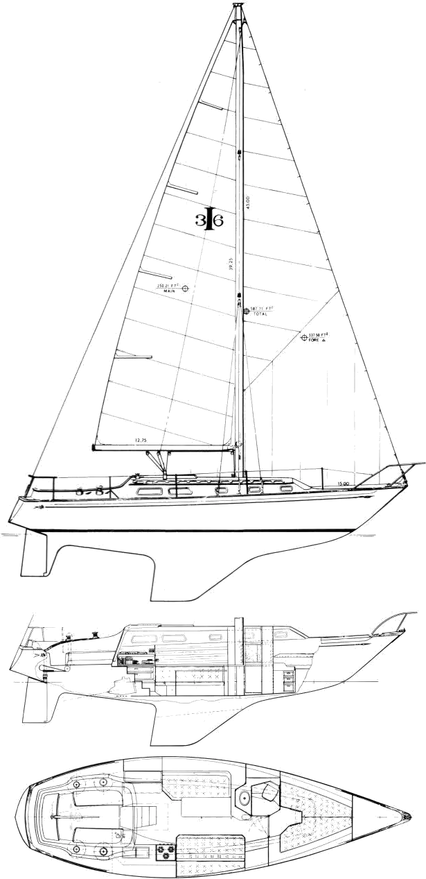 pearson 365 sailboatdata
