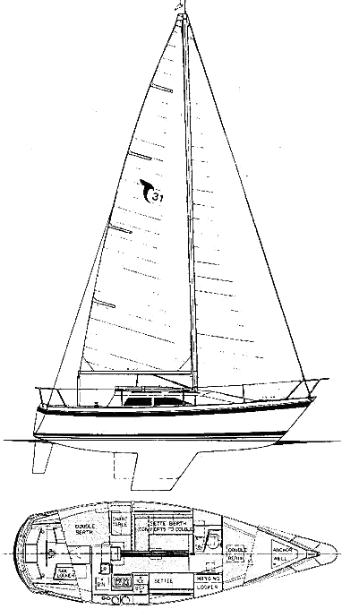 tanzer 26 sailboat data