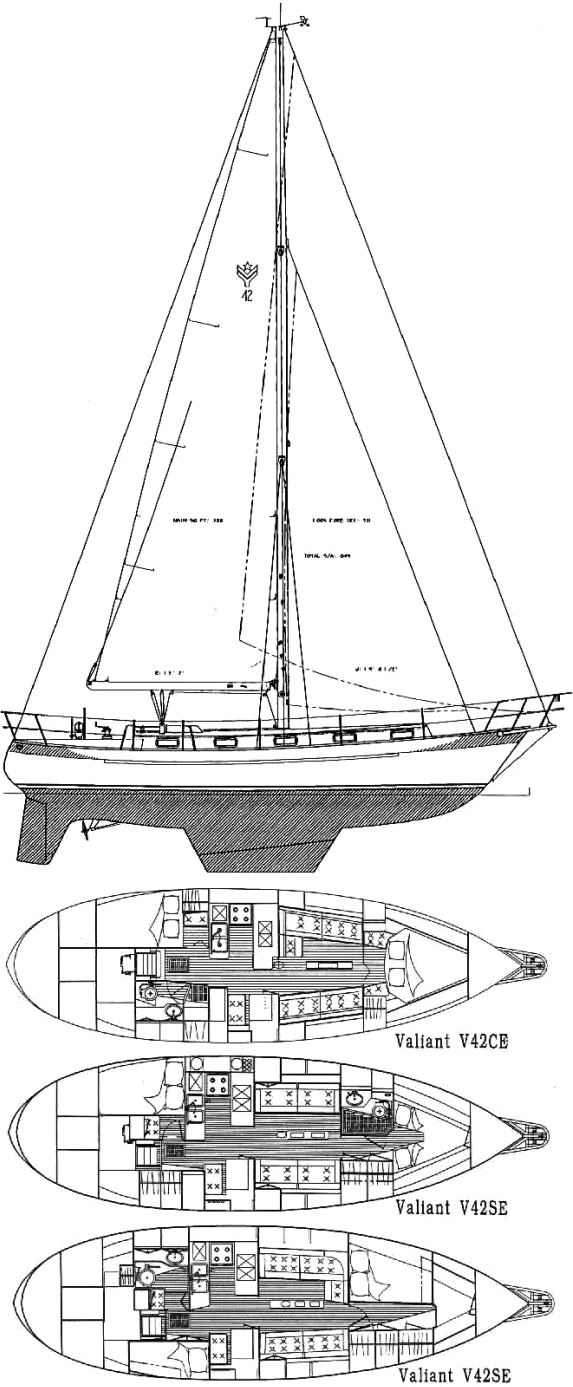 sailboats with pullman berths