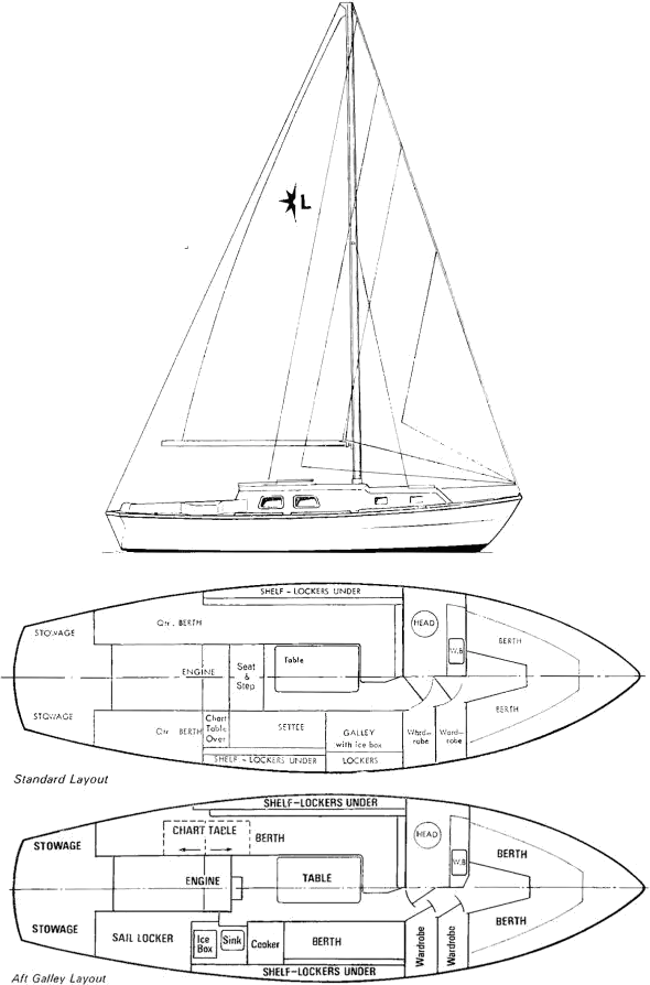 Drawing of Westerly Longbow 31