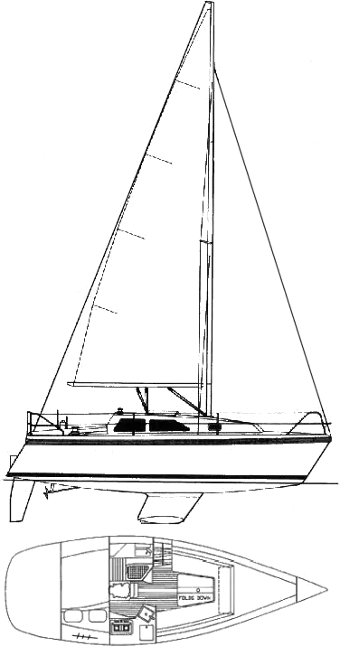 small hunter sailboat