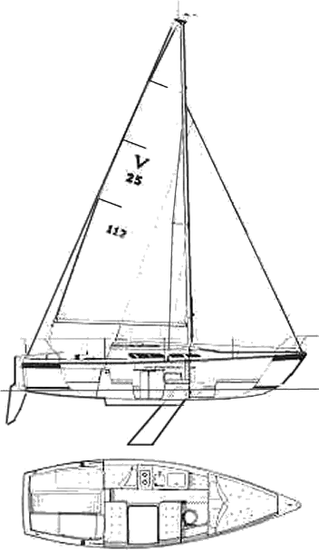 65 ft macgregor sailboat