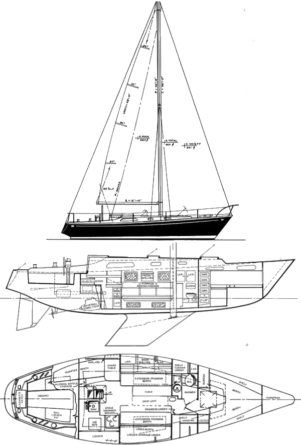 Drawing of Pearson 36