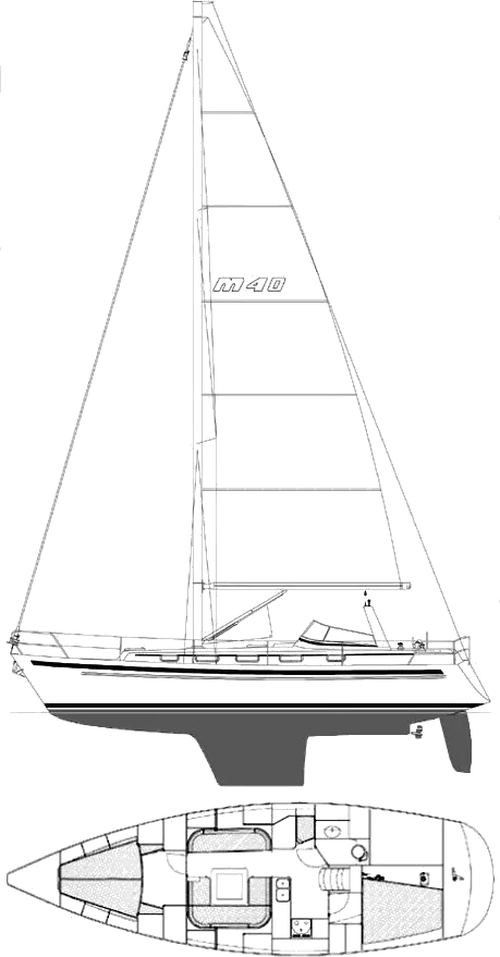 Drawing of Malo 40