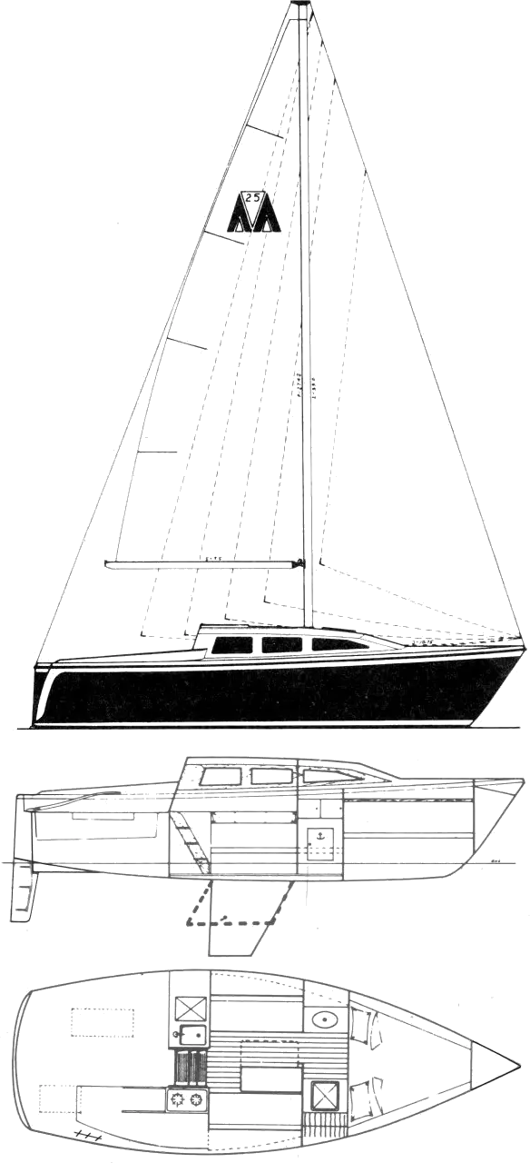 Drawing of Montego 25