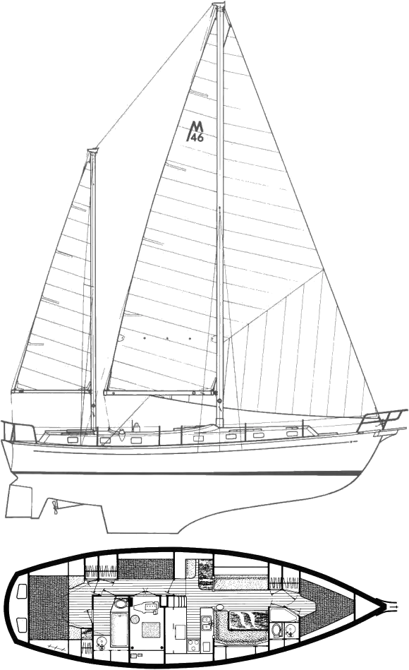 double mast yacht