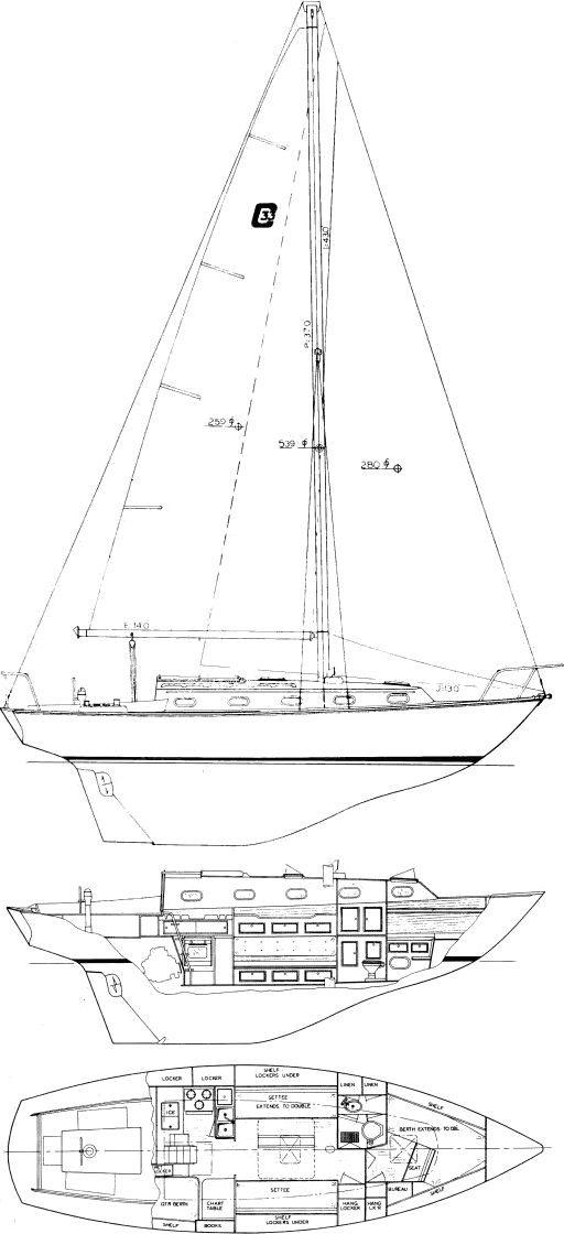 cal 33 sailboat review