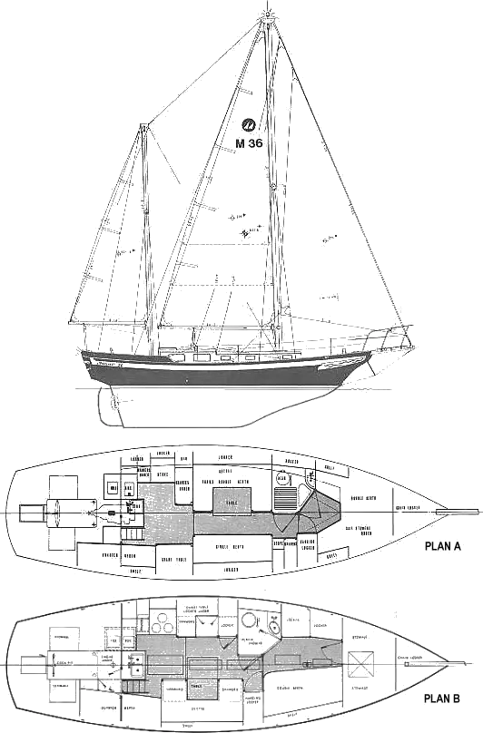 Drawing of Mariner 36 (Garden)