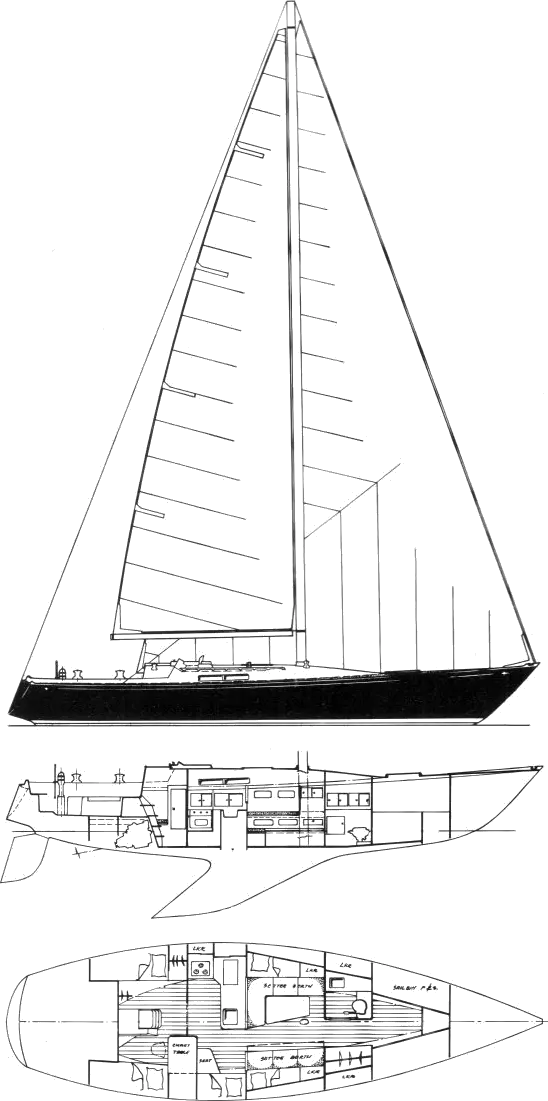 c&c 35 sailboatdata