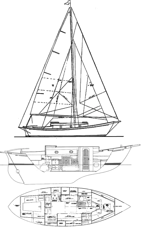 american sailboat designers