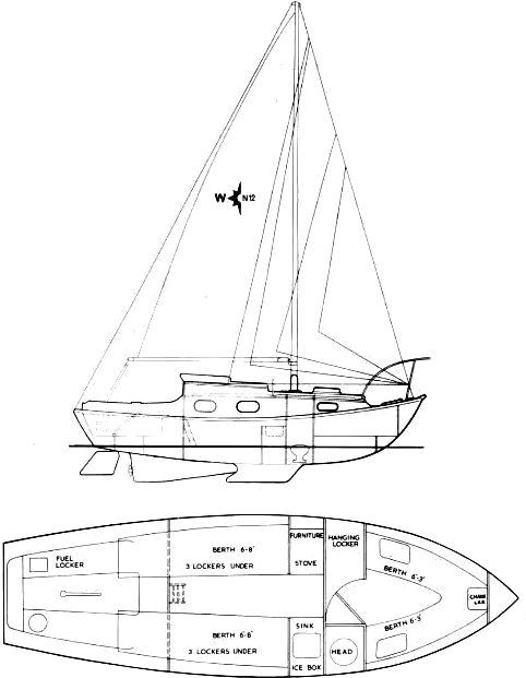 Drawing of Westerly Nomad 22
