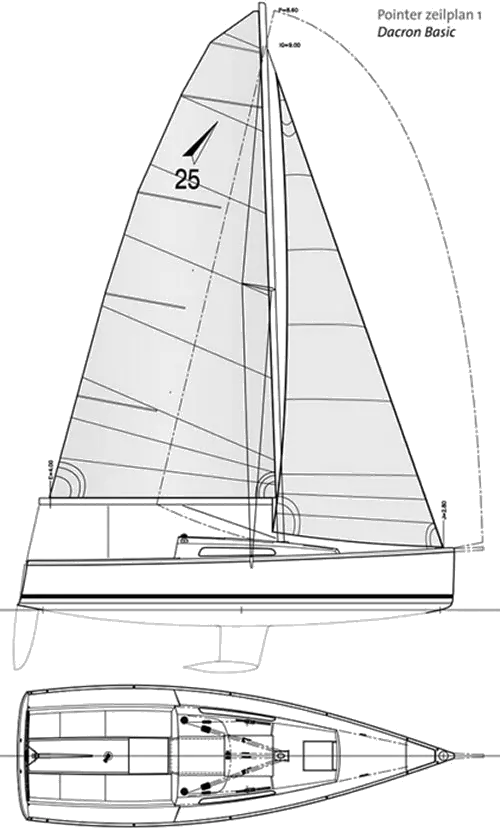 Drawing of Pointer 25