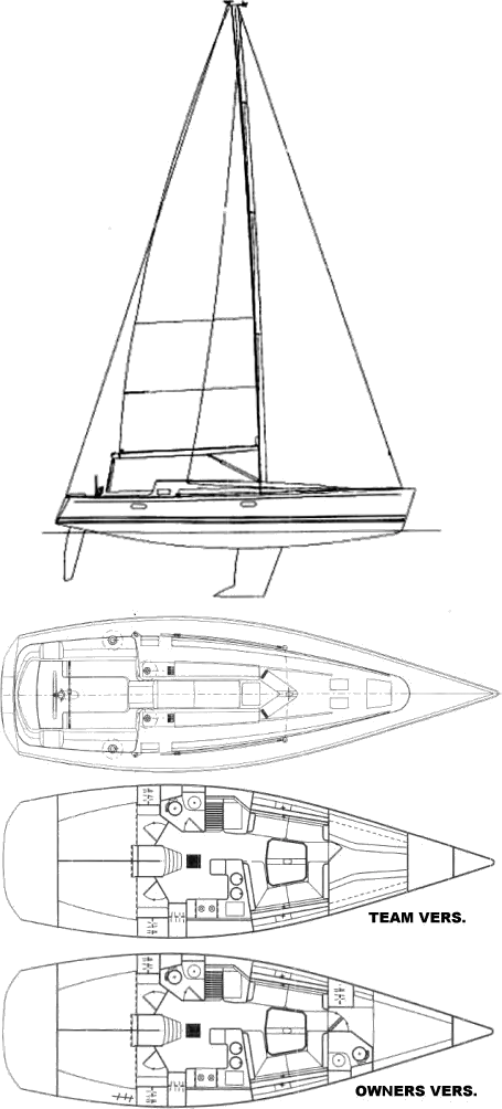 jeanneau sailboat models