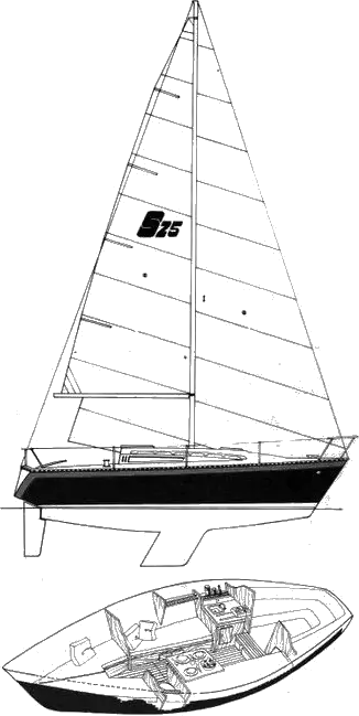 seidelmann 37 sailboat review