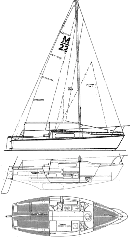 morgan sailboat review
