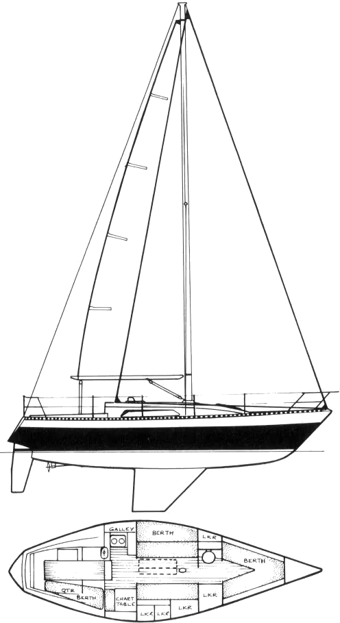 ior racing sailboats for sale