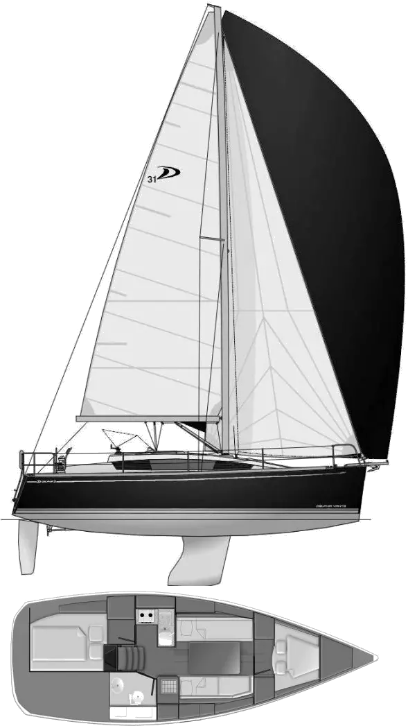 opinie delphia yachts olecko