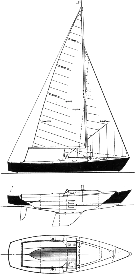 sailboatdata grampian
