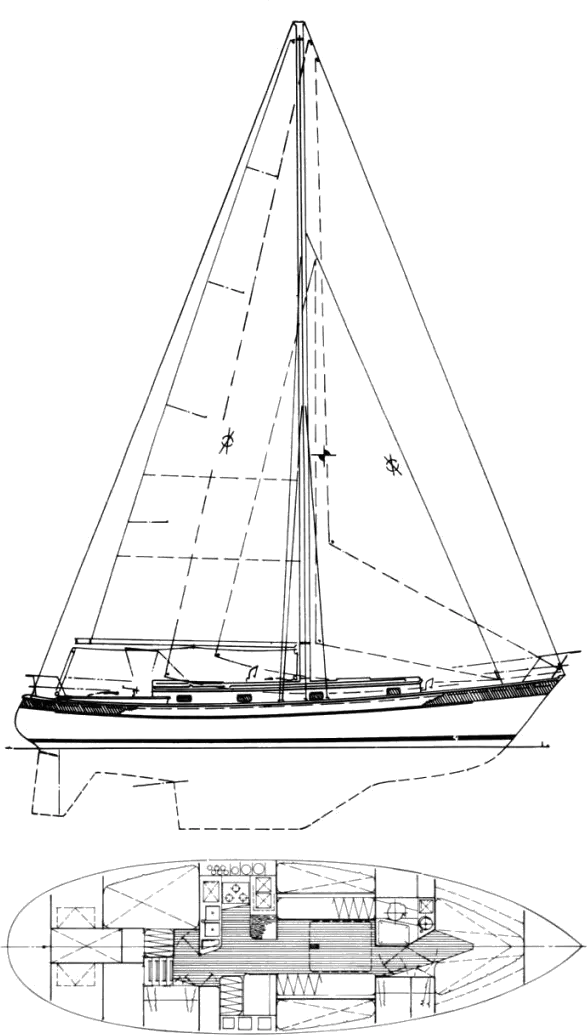 best classic sailboats