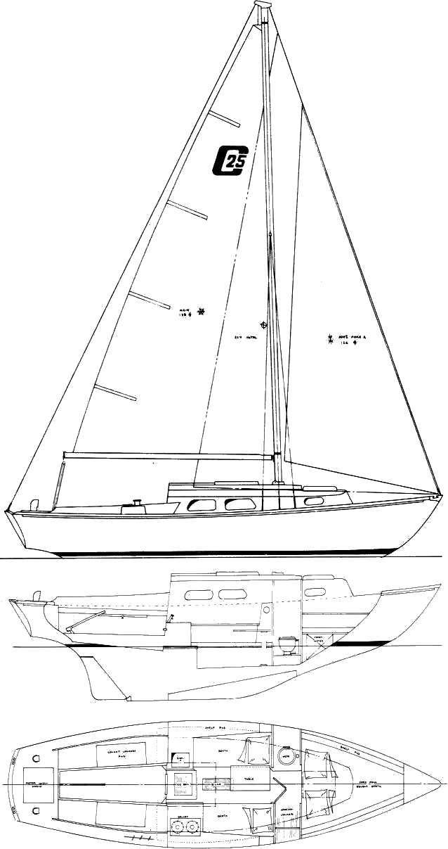 Drawing of Cape Dory 25
